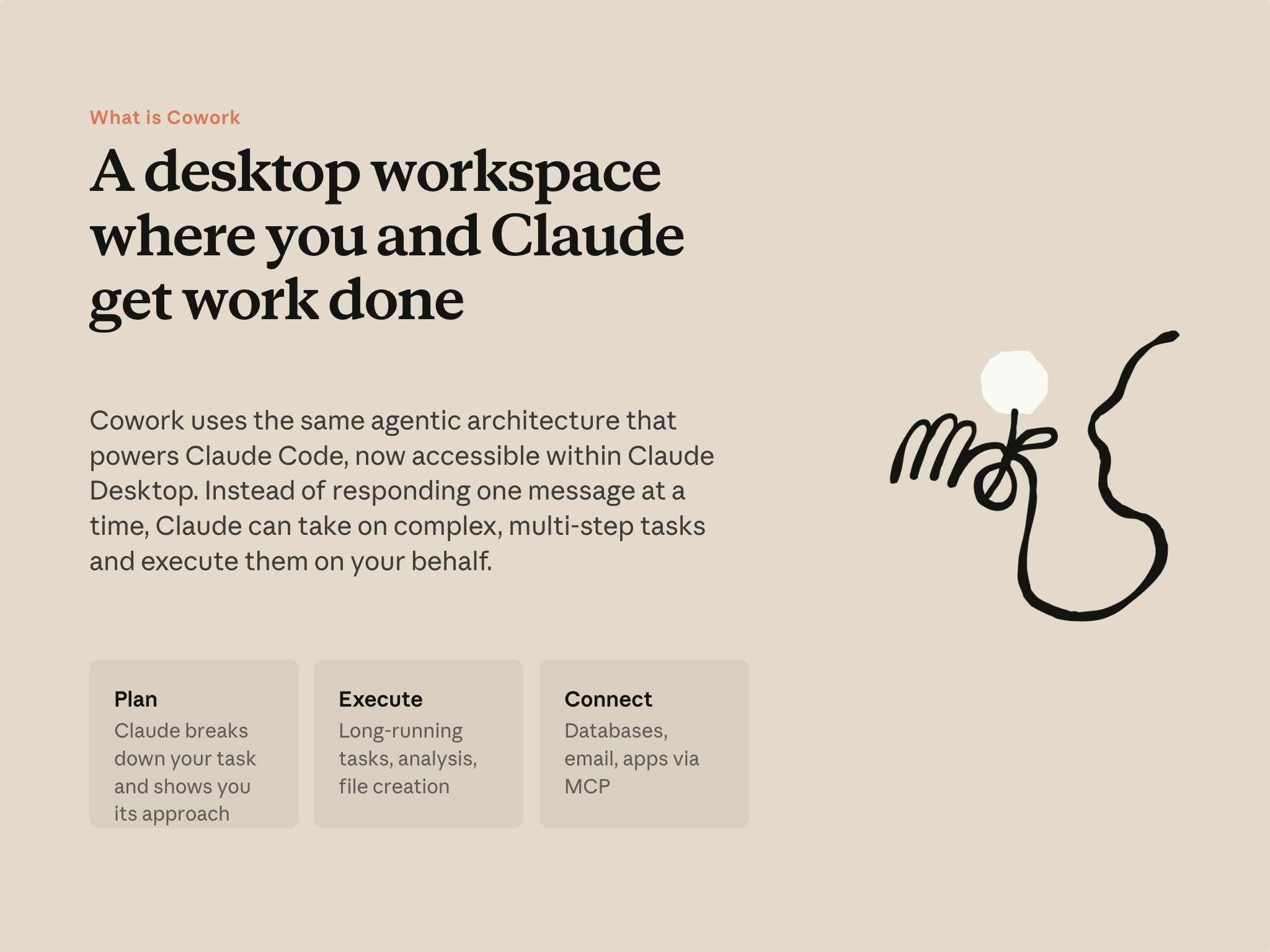 What is Cowork: Plan, Execute, Connect
