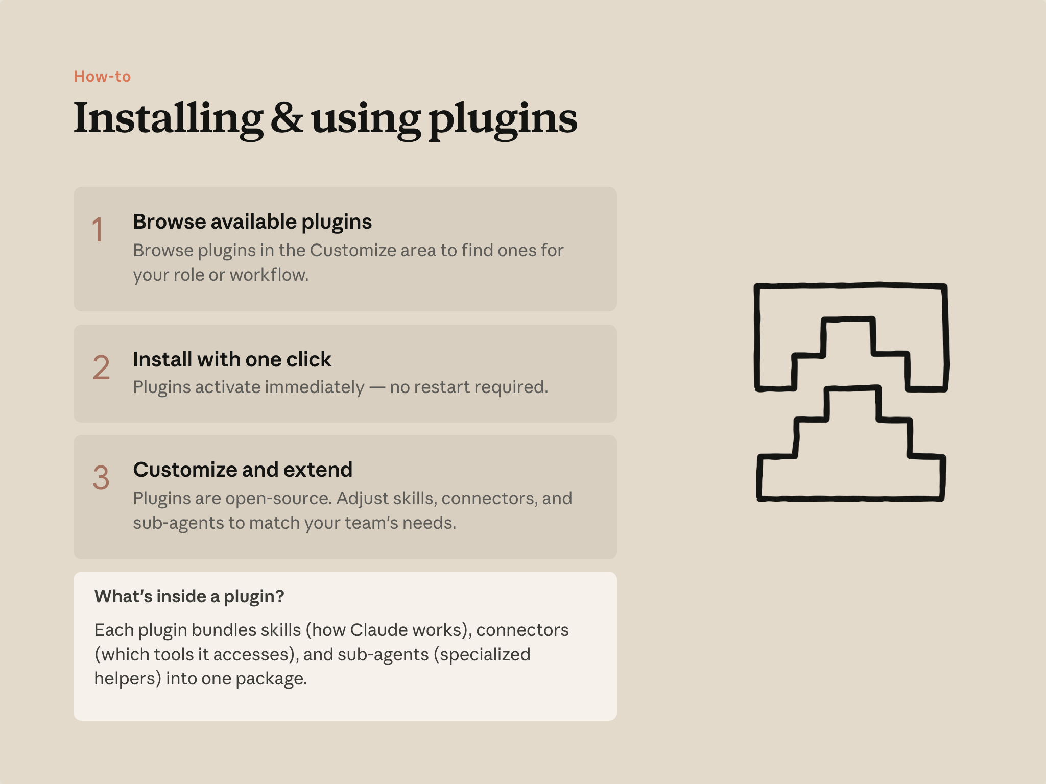 Installing plugins: browse, install, customize