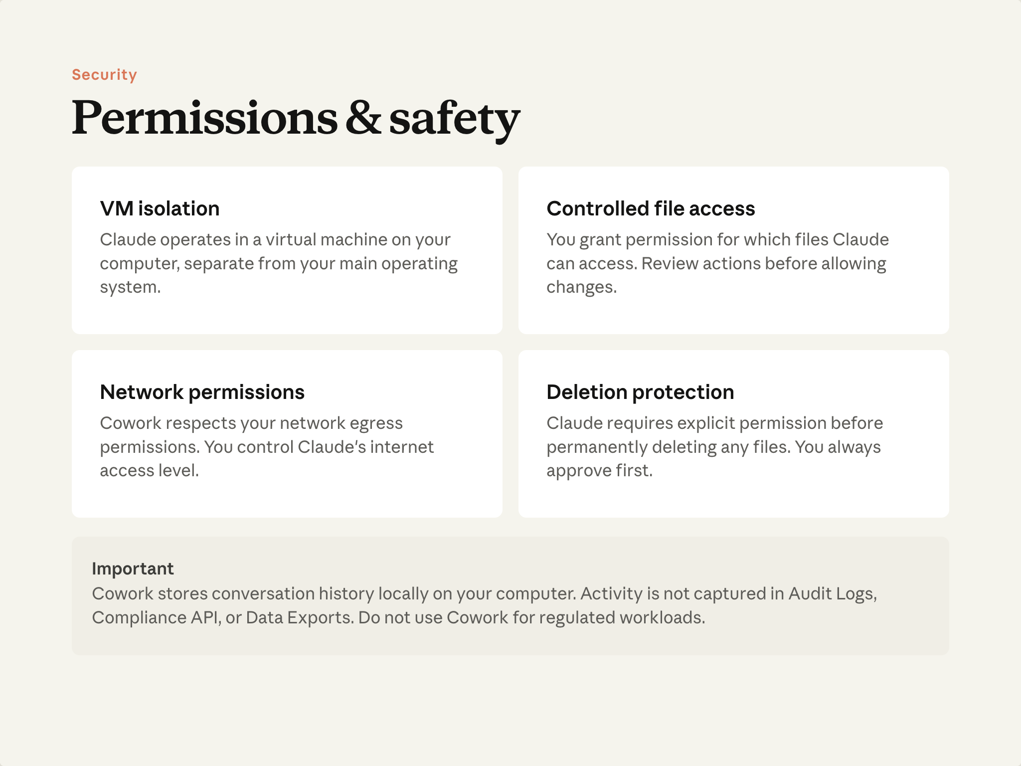 Permissions and safety: the boundaries Cowork works within